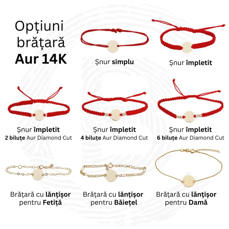 Bratara protectoare - Inger, ingerasul meu - Aur Galben 14K - Snur reglabil, diverse culori picture - 5