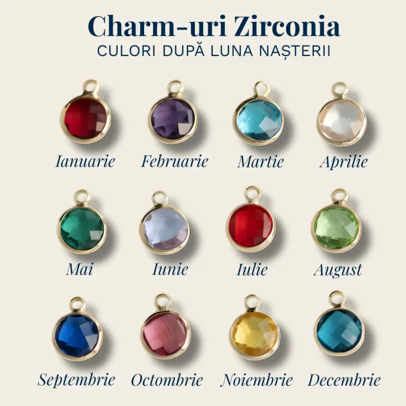 Lantisor Suflet luminos - Inima & Zirconii in culorile lunii de nastere - Otel Inoxidabil 316L picture - 6