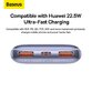 Baterie externa Baseus Bipow Pro 10.000 mAh, 2x USB-A, 1x USB-C, Incarcare rapida, cablu USB-A la USB-C inclus, 22.5 W - 79