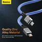 Cablu Baseus Coolplay, USB-C la USB-C, 100W, 2m - 18