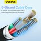 Cablu Baseus Pudding Series, Incarcare rapida, USB-C la USB-C, 100W, 2m, Negru - 7