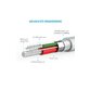 Cablu Lightning USB 0,9 metri Anker PowerLine Apple official MFi alb - 5
