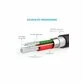 Cablu Micro USB Anker PowerLine 1,8 Metri Negru - 4