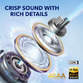 Casti True Wireless Anker SoundCore Liberty 4, ACAA 3.0, Hi-Res Premium Sound, Spatial Audio, Heart Rate Sensor - 20