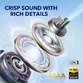 Casti True Wireless Anker SoundCore Liberty 4, ACAA 3.0, Hi-Res Premium Sound, Spatial Audio, Heart Rate Sensor - 26