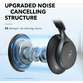 Casti Wireless Over-Ear Anker Soundcore Space One, Adaptive Active Noise Cancelling, LDAC Hi-Res, Bluetooth 5.3 - 6