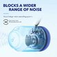 Casti Wireless Over-Ear Anker Soundcore Space Q45, Adaptive Active Noise Cancelling, LDCA Hi-Res, Bluetooth 5.3, Alb - 4