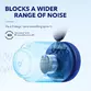 Casti Wireless Over-Ear Anker Soundcore Space Q45, Adaptive Active Noise Cancelling, LDCA Hi-Res, Bluetooth 5.3, Albastru - 4