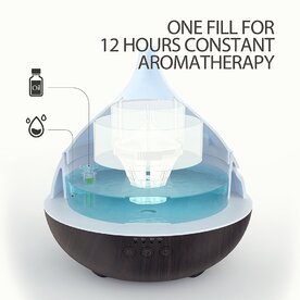 Difuzor aroma terapie Anjou AJ-AD012, 500ml, LED, auto oprire
