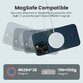 Husa Pitaka StarPeak MagEZ Case 4, Aramida 1500D, pentru iPhone 15 Pro Max, compatibila MagSafe - 11