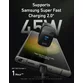 Incarcator retea Super Fast Charger Anker 313, 45W, USB-C - 5