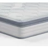Saltea Ortopedica Laris, 180x200 cm, Arcuri Individuale + Latex, 25 cm Grosime, Fermitate Scazuta picture - 7
