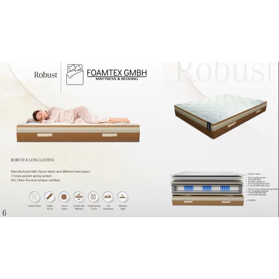 Saltea Robust cu Arcuri Impachetate Individual, 160x200 cm, 30 cm Grosime picture - 4