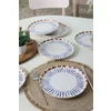 Set Farfurii Pentru Desert (6 bucati) Ivory-275KRM2324, Ceramica, Alb picture - 3