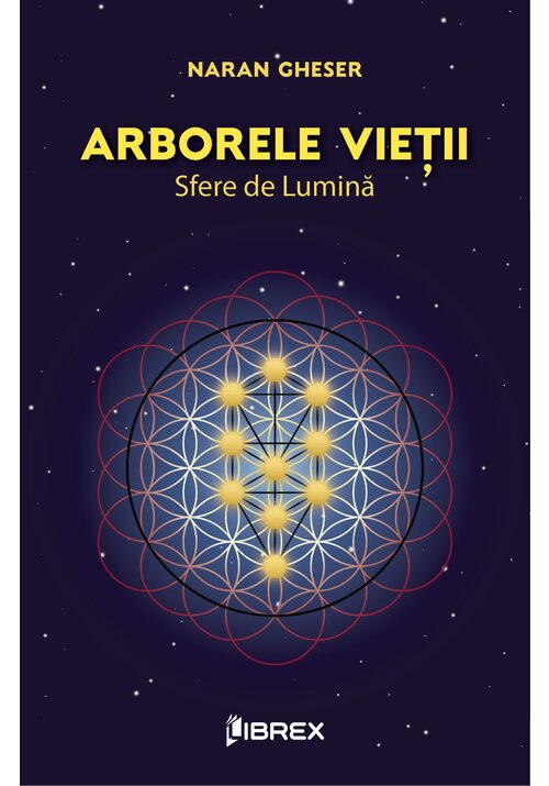 Arborele Vietii. Sfere de Lumina