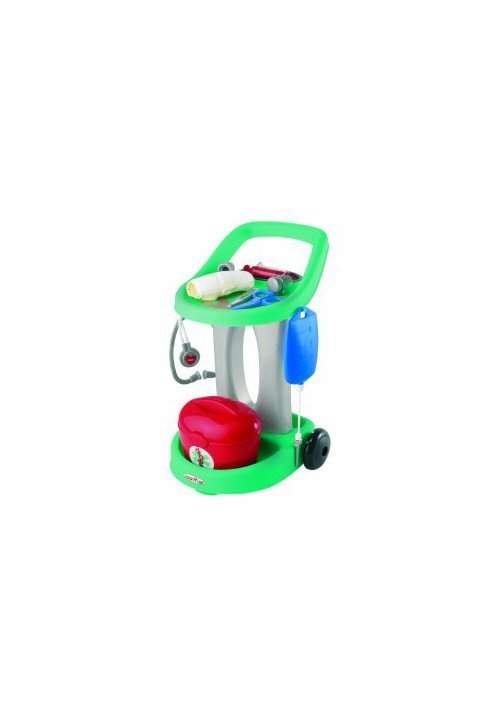 Carucior Medical