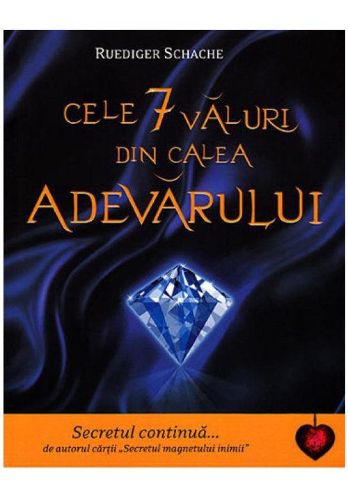 Cele 7 valuri din calea adevarului