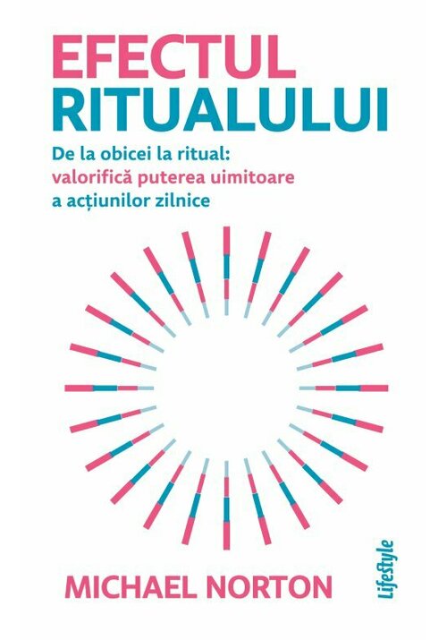 Efectul ritualului