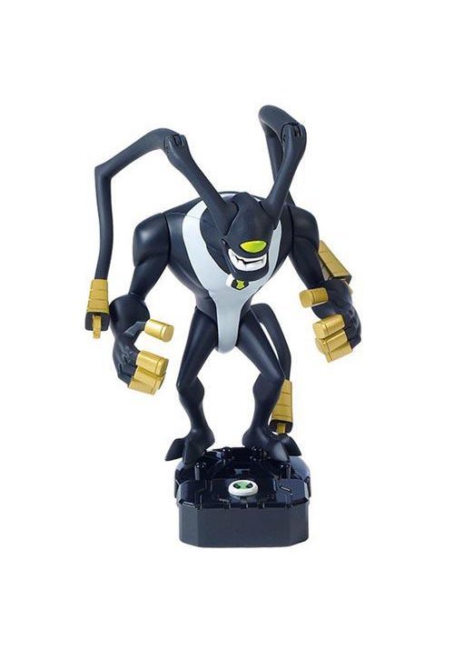 Feature figure feedback