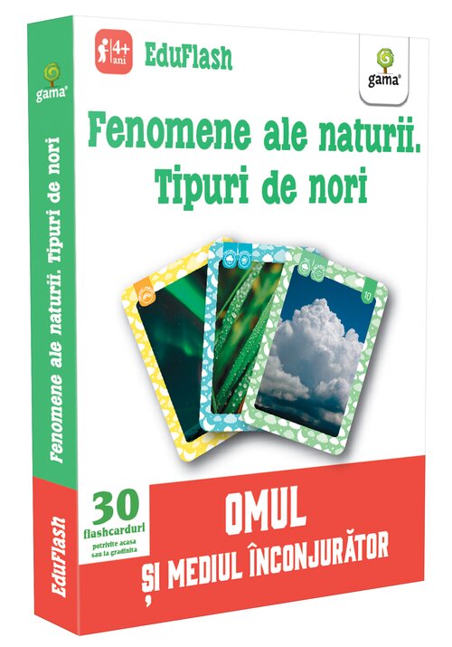 Fenomene ale naturii. Tipuri de nori