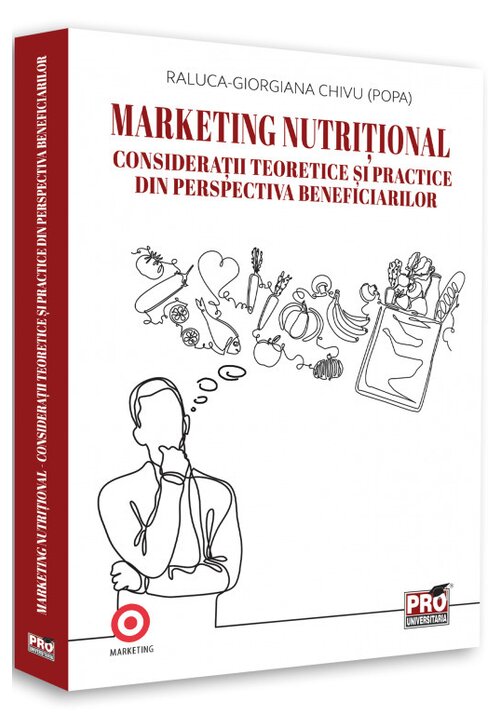 Marketing