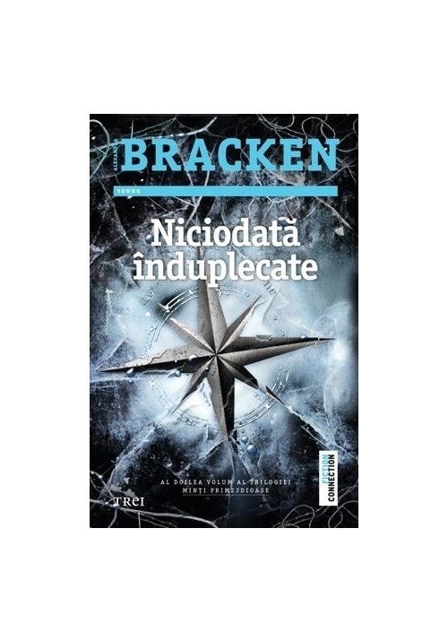 Niciodata induplecate