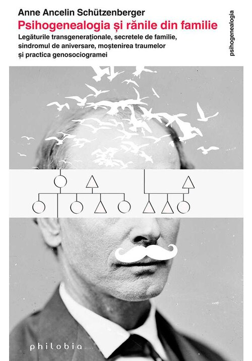 Psihogenealogia si ranile din familie: legaturile transgenerationale