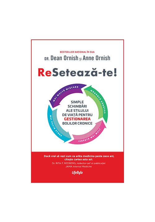 Reseteaza-te!