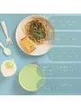Set diversificare hrana bebelusi Miniware Little Foodie, 100% din materiale naturale biodegradabile, 6 piese, Vanilla Aqua 4