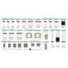Bucatarie Econo C 2,60M picture - 3