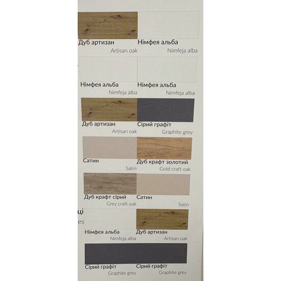 Comodă cu sertare Idea Artisan, 4 sertare, structură PAL melaminat + MDF, design modern, 100x60x42 cm, personalizabil picture - 9