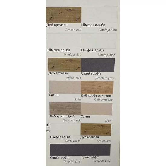 Comodă cu sertare Idea Artisan, design compact, 3 sertare, PAL melaminat + MDF, 76x60x42 cm, personalizabil picture - 9