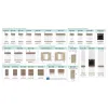 Bucătărie Econo C modulară cu fronturi MDF și PAL, blat termorezistent inclus, 2,60 m picture - 3