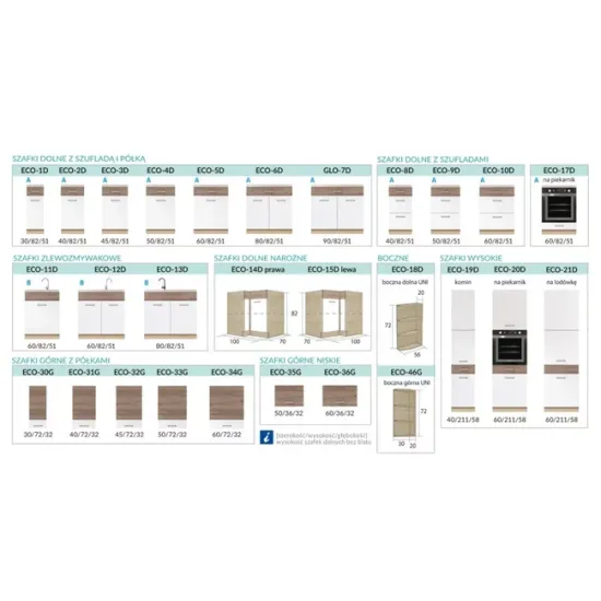 Bucătărie Econo C modulară cu fronturi MDF și PAL, blat termorezistent inclus, 2,60 m picture - 3