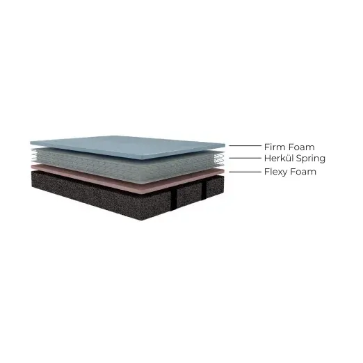 Saltea Amber, strat topper integrat, confort ortopedic, grosime 32 cm, 160x200 cm, crem picture - 2