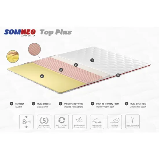 Saltea Somneo Top Plus - 140/190/0.8, topper -  spuma cu memory confort sporit, stofă tricotata și poliuretan picture - 3