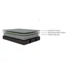 Saltea Bella, strat memory, duritate medie, grosime 24 cm, confort ortopedic, 160x200 cm, alb picture - 4