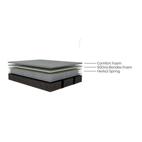 Saltea Bella, strat memory, duritate medie, grosime 24 cm, confort ortopedic, 160x200 cm, alb picture - 4