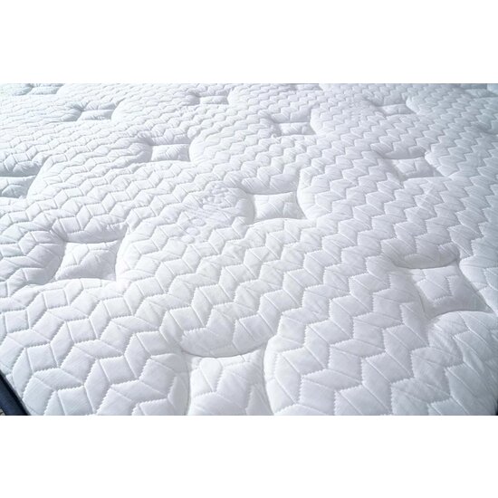 Saltea Cargo, strat de pluș moale, tehnologie avansată, suport ergonomic, 180x200 cm picture - 4