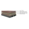 Saltea Lexus, topper integrat pentru extra confort, strat memory, grosime 33 cm, confort ortopedic, 160x200 cm, alb picture - 3