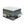 Saltea Lincolin  140X200 picture - 2