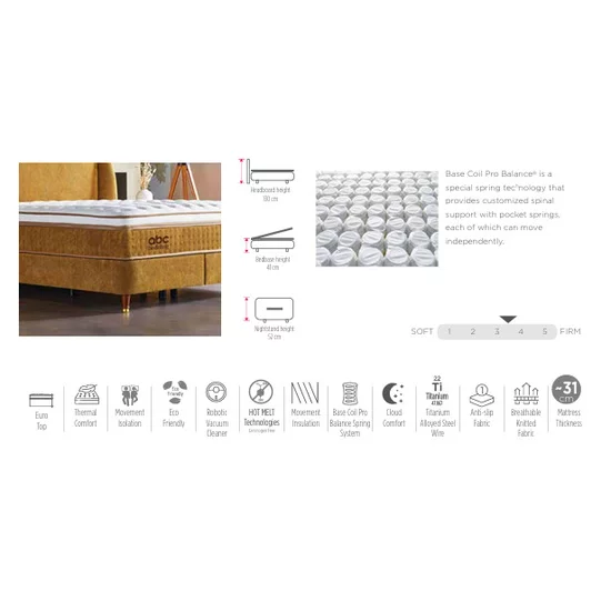 Saltea Louis, arcuri individuale Pocket, 7 zone confort, burete de înaltă densitate, 160x200 cm picture - 2