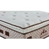 Saltea Magnesia 90x200 cm picture - 2