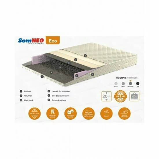 Saltea Somneo Eco -  140/200/20, arcuri Bonnell, husă Jacquard picture - 2