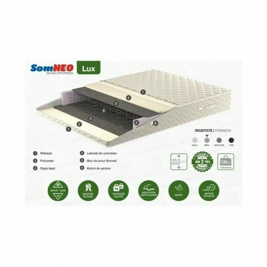 Saltea Somneo Lux ortopedică - 80/190/23.5 cm arcuri Bonnell, husă Jacquard picture - 2