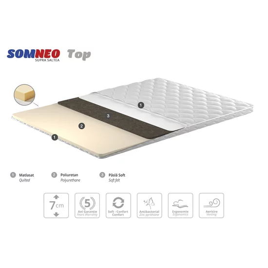Saltea Somneo Top - 140/190/0.7 cm,  topper confort, husă tricotata, poliuretan și pâslă soft picture - 3