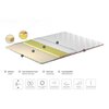 Saltea Somneo Top Plus 1.2X1.9M picture - 2