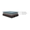 Set pat+saltea Amsterdam Crem 160/200 cm picture - 4