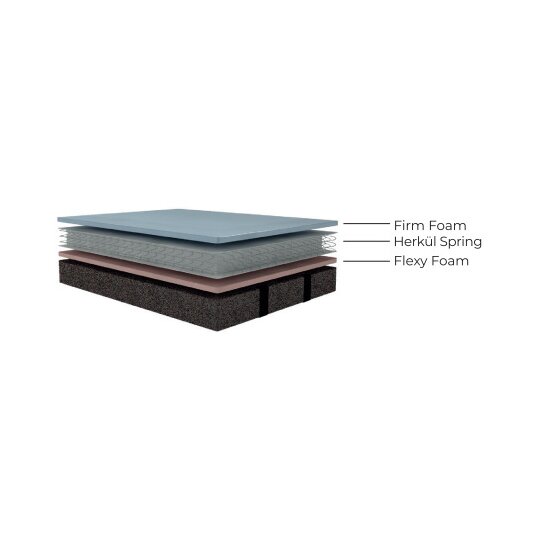 Set pat+saltea Amsterdam Crem 160/200 cm picture - 4