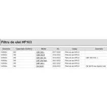 Filtru de ulei HIFLOFILTRO HF103